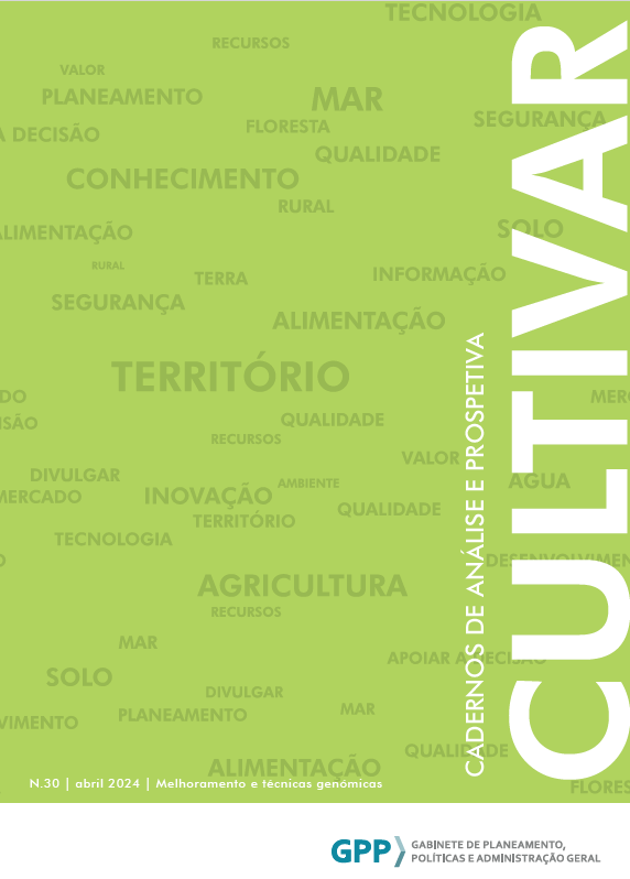 Capa Cultivar30