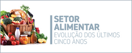 Setor Alimentar: evolução dos últimos cinco anos