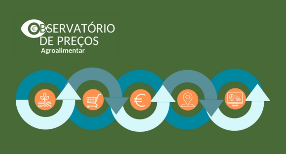 Observatório de Preços Agroalimentar | Evolução de preços  