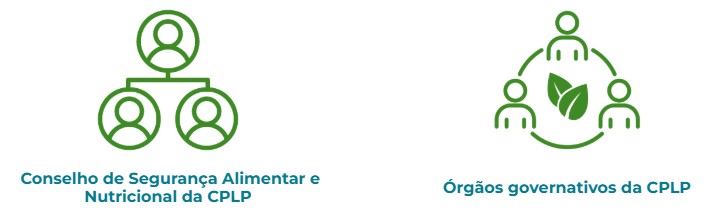inicioareaFAO