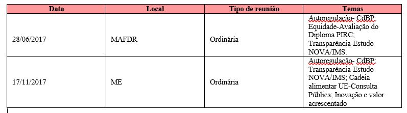 Cronograma 2017